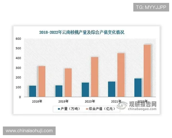 ag电子游戏网站的未来发展趋势与行业前景分析报告 ag电子游戏网站的未来发展趋势与行业前景分析报告