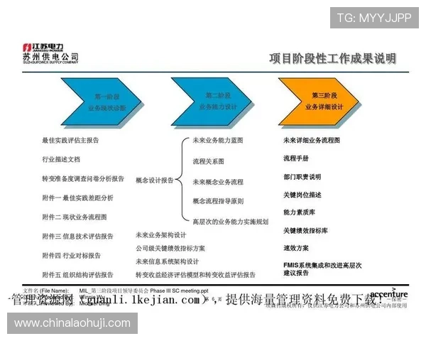 深入解析PP电子模拟器的工作原理与模拟流程优化电子电路设计