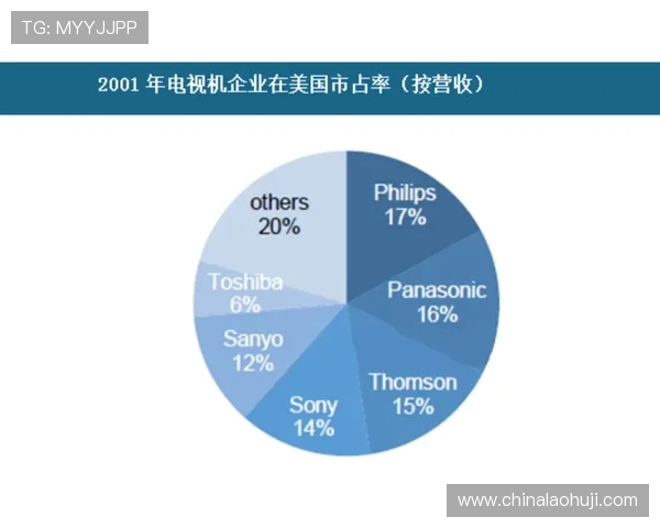 MG电子官网的技术支持与维护保障游戏稳定运行的幕后力量