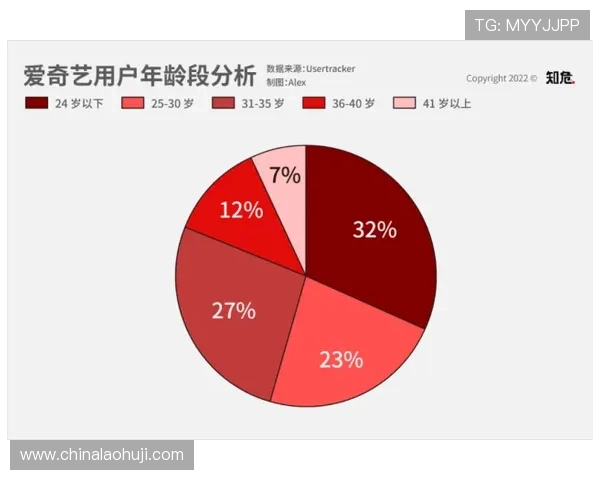 掌握水果老虎机秘诀让你在游戏中轻松突破盈利难题的实战技巧 掌握水果老虎机秘诀让你在游戏中轻松突破盈利难题的实战技巧