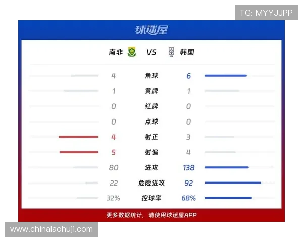 南非对韩国比赛Excel赛程表全景预览及关键比赛时间安排指南